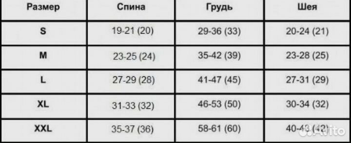 Дождевики для собак