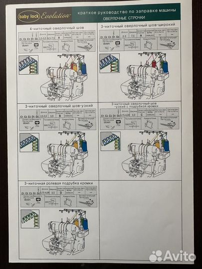 Оверлок Evolution Baby lock BLE8W-2
