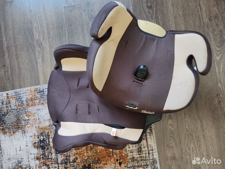 Детское автокресло от 0 до 36 кг