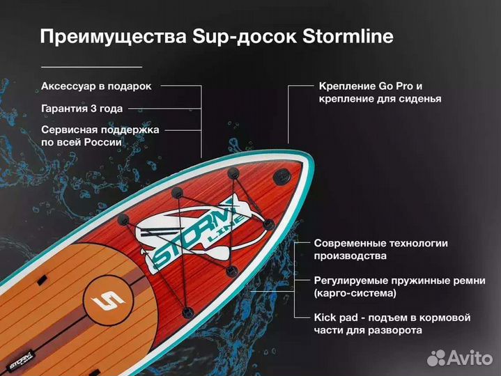Sup доска StormLine Premium 10.8 NEW