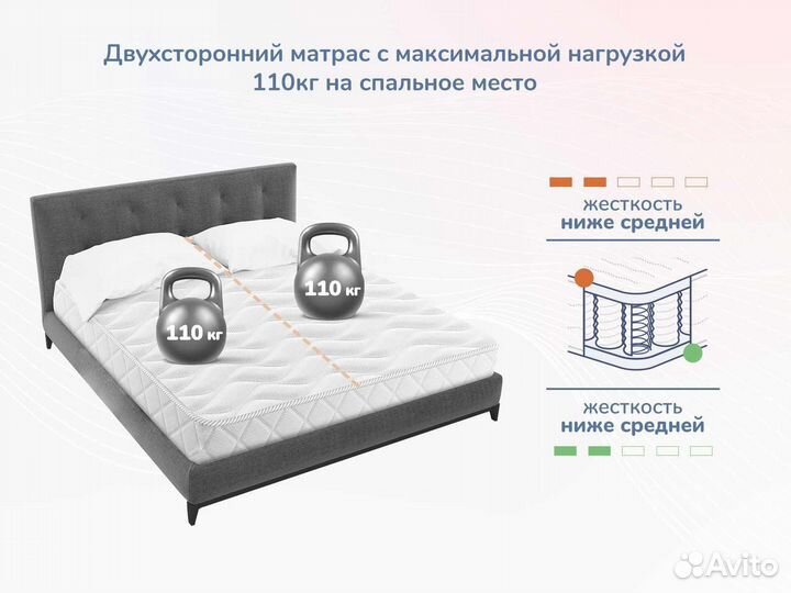 Relmas Memory S1000 80х195