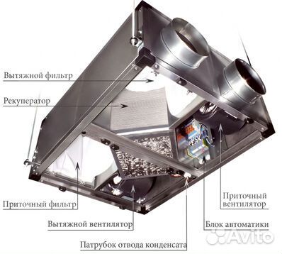 Эльф эко 350 с догревом эк