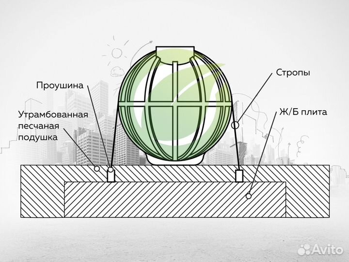 Подземный резервуар 90 М3 кубов из lldpe пластика