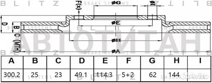 Диск тормозной перед lifan X60, X70 11- Blitz BS04