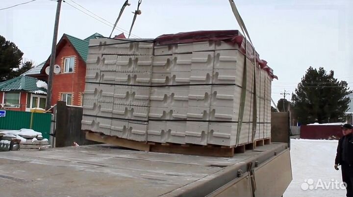 Газоблок поревит напрямую от производителя Блоки п