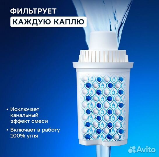 Комплект модулей сменных фильтрующих Аквафор В16