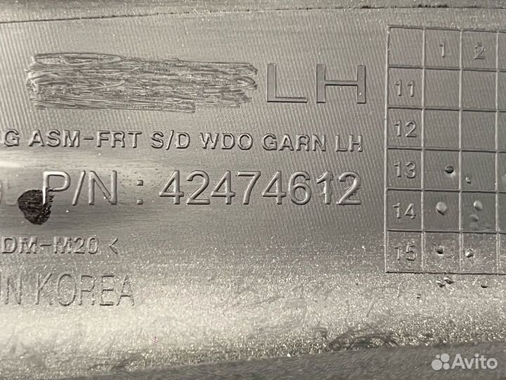 Накладка двери передней левой Chevrolet Trax рест