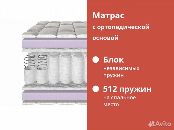 Матрас Dreamline Classic +10 TFK
