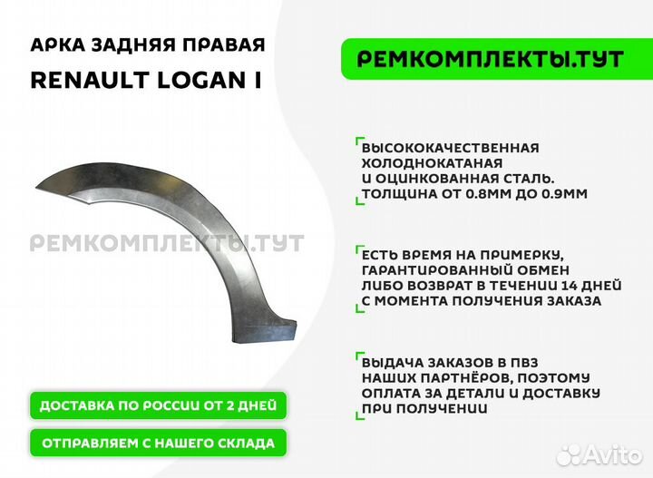 Арка задняя правая Renault Logan 1