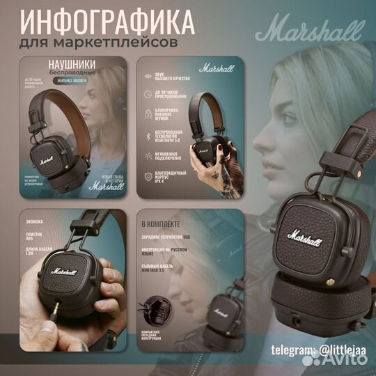 Инфографика для маркетплейсов