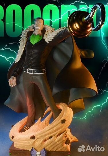 Фигурки по Аниме