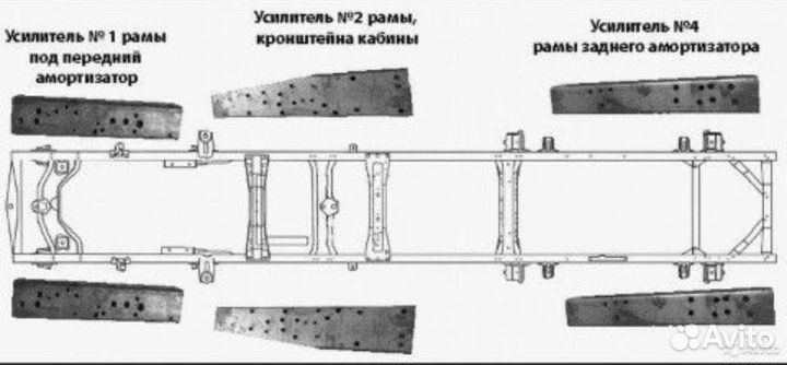 Вставка усилитель