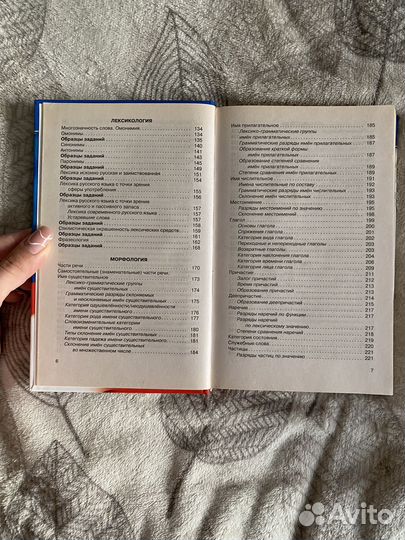 Справочник для подготовки к ЕГЭ по русскому языку