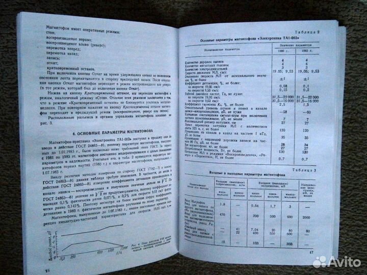 Магнитофоны 