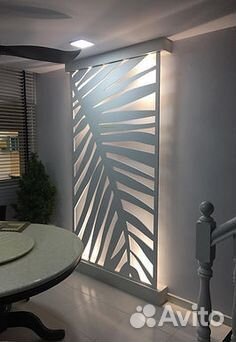 Перегородки (ширмы), зонирование пространства