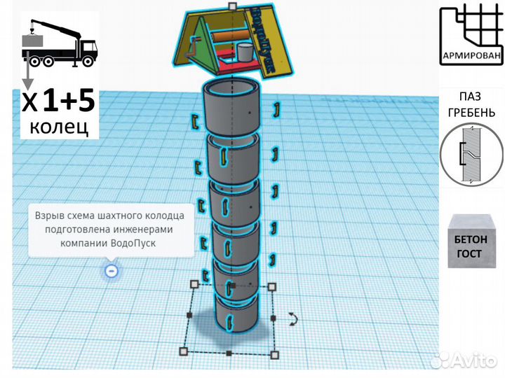 Колодец на участке из жб колец 5+1 кольцо сверху