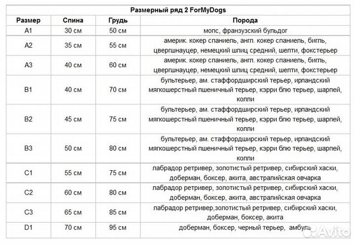 Комбинезон зима для круп породы ForMyDogs мальчик