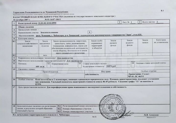 Дом 20 м² на участке 6 сот.