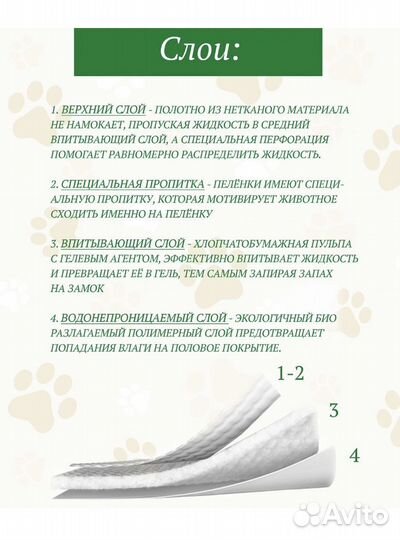 Впитывающие пеленки для животных 60 х 45 см