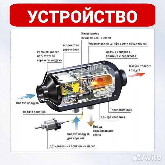 Автономный дизельный отопитель 2квт 12-24в