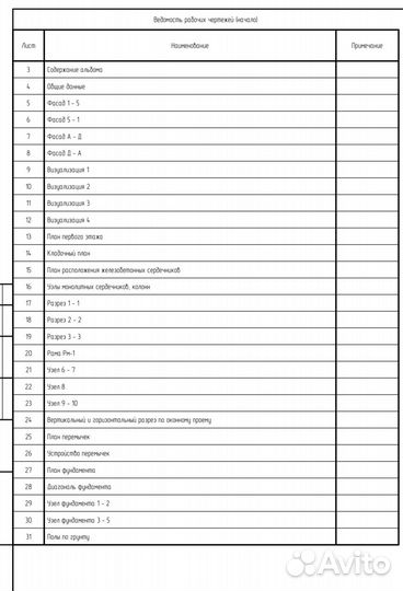 Готовый проект современного дома
