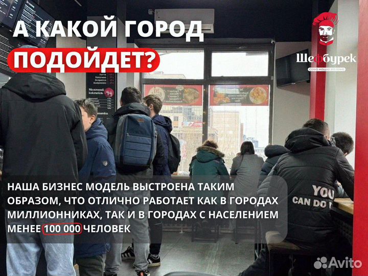 Готовая франшиза шаурмы с быстрой окупаемостью