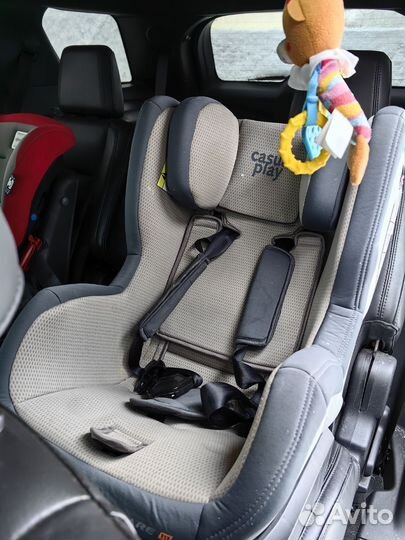 Детское автокресло isofix