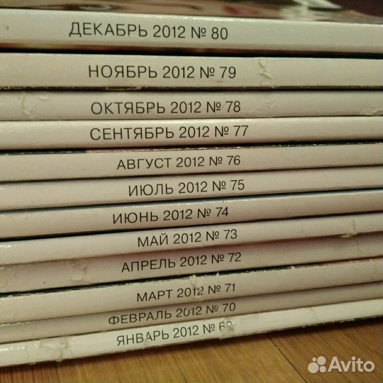 Журналы Psychologies