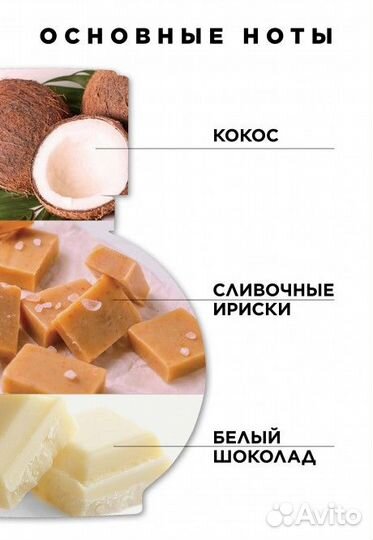 Парфюмерная вода для женщин Mur Mur Faberlic