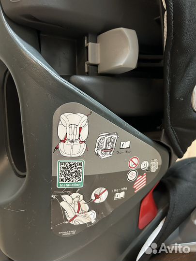 Автокресло britax romer evolva 1 2 3