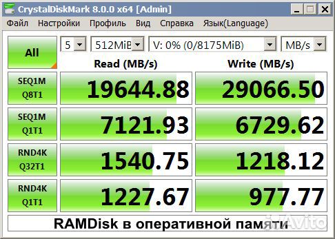 2133 Mhz DDR3 Ecc Reg серверная оперативная память