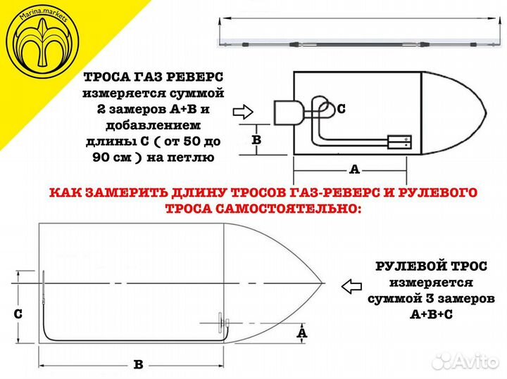 Дистанционное управление на лодку для Yamaha 9.9