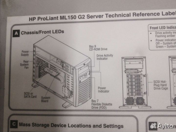 Сервер HP ProLiant ML150 G2