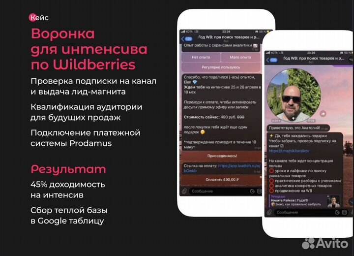 Чат-бот и telegram webApp для бизнеса и эксперта