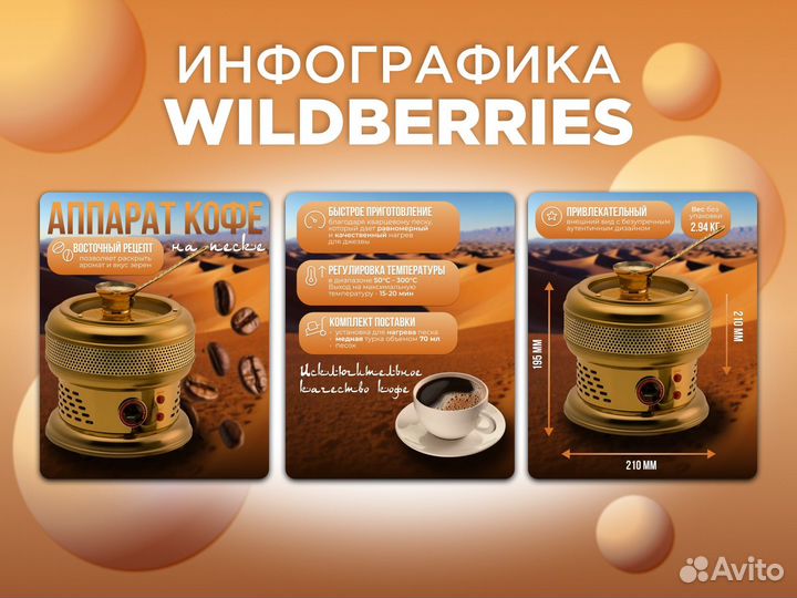 Инфографика для маркетплейсов дизайн карточек