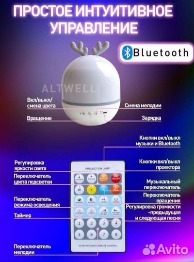 Музыкальный ночник проектор