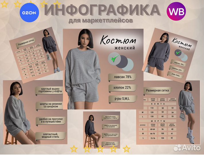 Инфографика для маркетплейсов