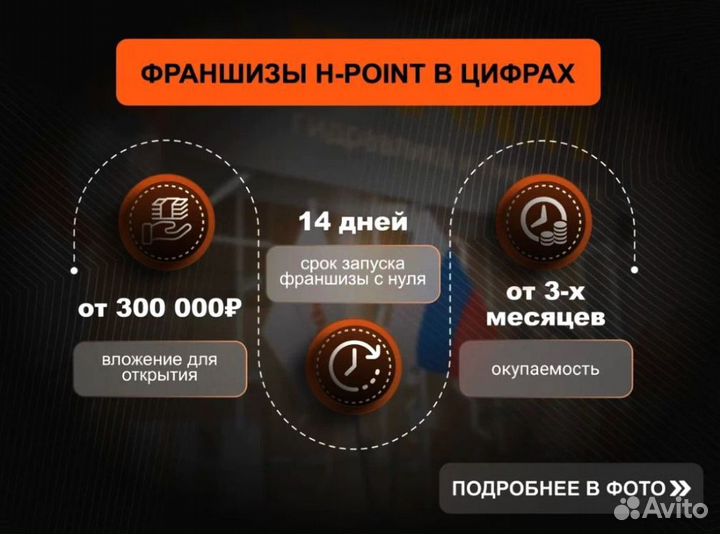 Готовый бизнес: магазин гидравлических комплектующ