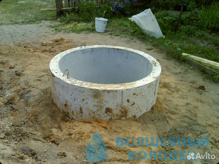 Колодцы Копка