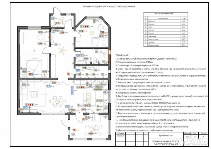 Дизайн интерьера