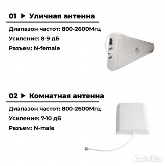 Комплект для усиления сотового сигнала 2g 3g 4g