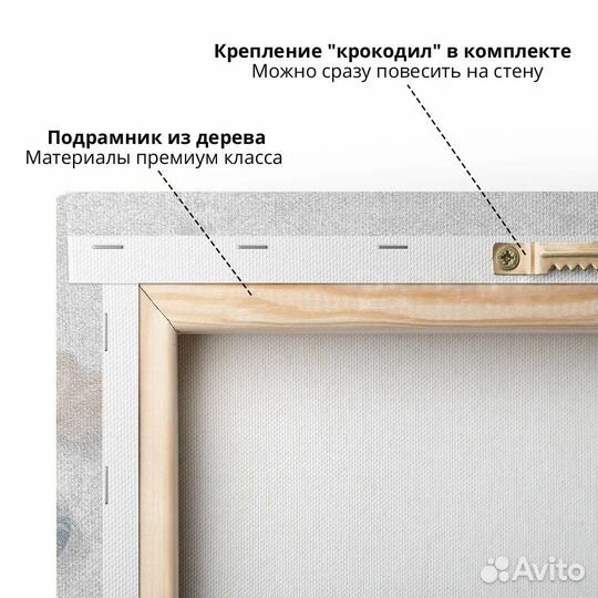 Интерьерная картина Симфония размер 60х90 см