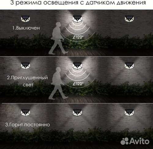 Уличный настенный LED светильник