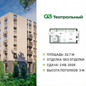 Квартира-студия, 32,7 м², 2/5 эт.