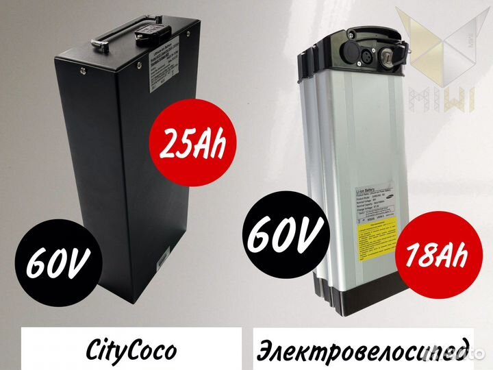 Аккумуляторы Samsung для электросамоката