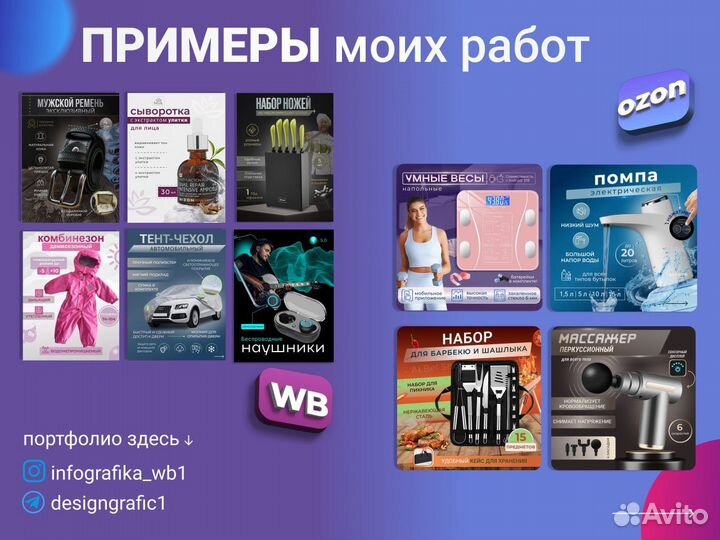 Инфографика для маркетплейсов