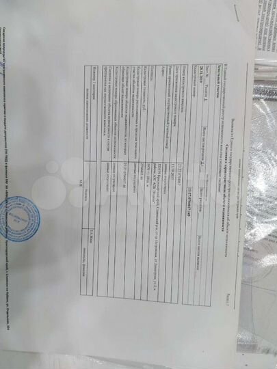 Участок 20 сот. (ИЖС)