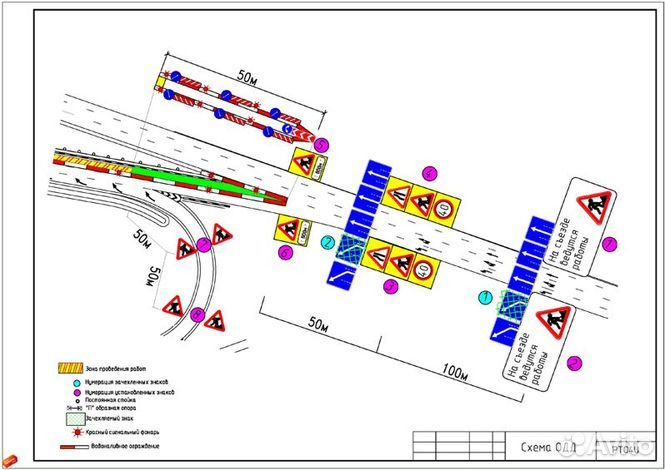 Ордер гати. Согласования. Проекты благоустройства