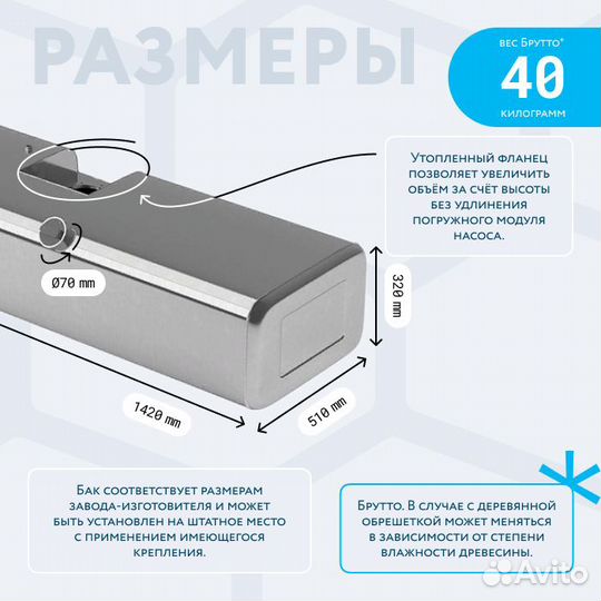 Бензобак с утопленным фланцем 210л вместо пластика