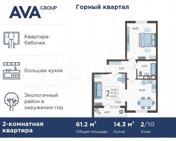 2-к. квартира, 61,2 м², 2/10 эт.